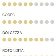 caratteristiche di caffè vrgnano Miscela oro per Nespresso